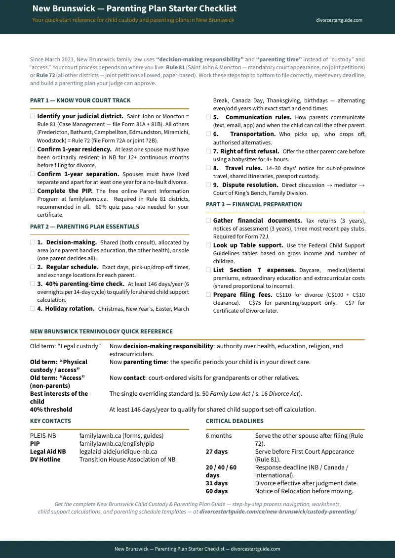 Preview page 1