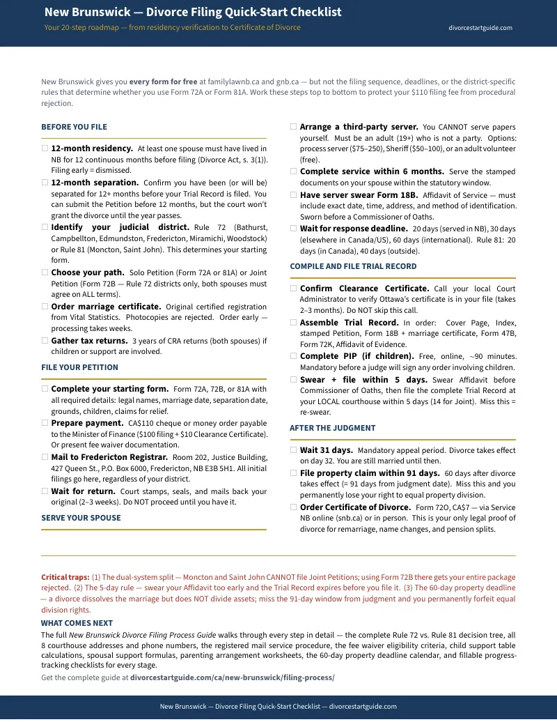 Preview page 1