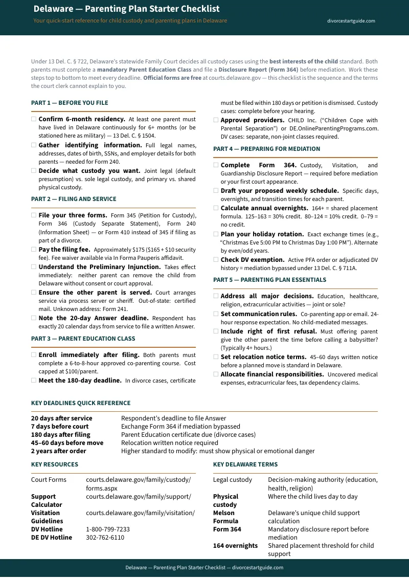 Preview page 1